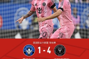 中欧入口 -奥兰多魔术迎意大利杯关键赛，转会期造点机会，压力陡增，轮换策略成焦点 