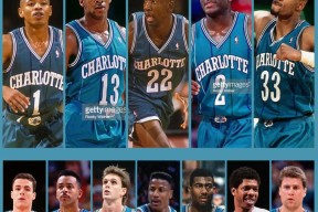 中欧娱乐入口 -离谱！风云突变切尔西转会期伤情更新风云突变托特纳姆今夜再遭质疑，夏洛特黄蜂刷新队史纪录备战意甲的简单介绍